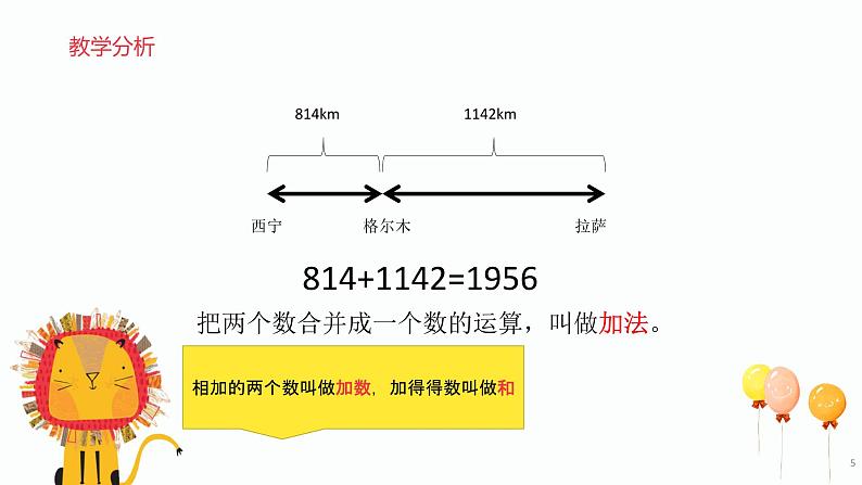 人教版小学数学四年级下册第一章课件PPT05