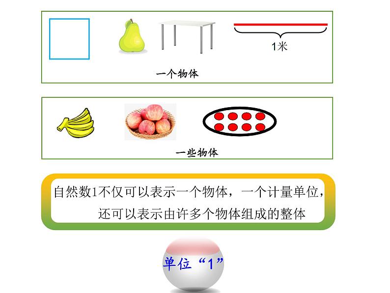 人教版数学五年级下册第四单元第1课时分数的意义课件PPT第5页