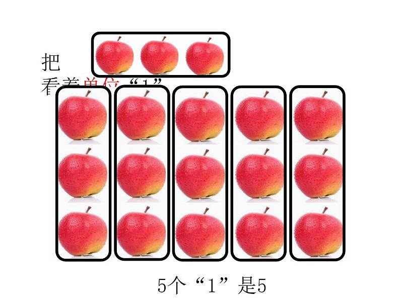 人教版数学五年级下册第四单元第1课时分数的意义课件PPT第6页