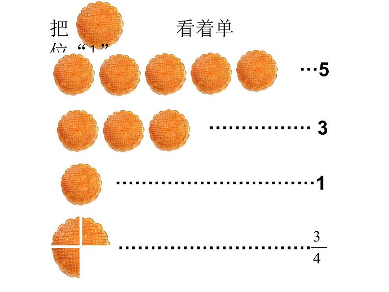 人教版数学五年级下册第四单元第1课时分数的意义课件PPT第7页