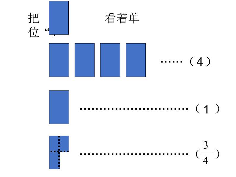 人教版数学五年级下册第四单元第1课时分数的意义课件PPT第8页