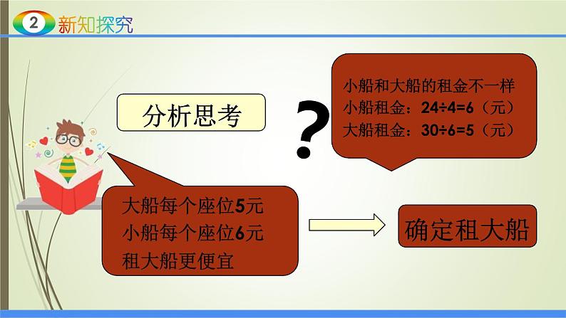 人教版四年级数学下册1.4解决问题（课件+教案+习题+说课稿）06