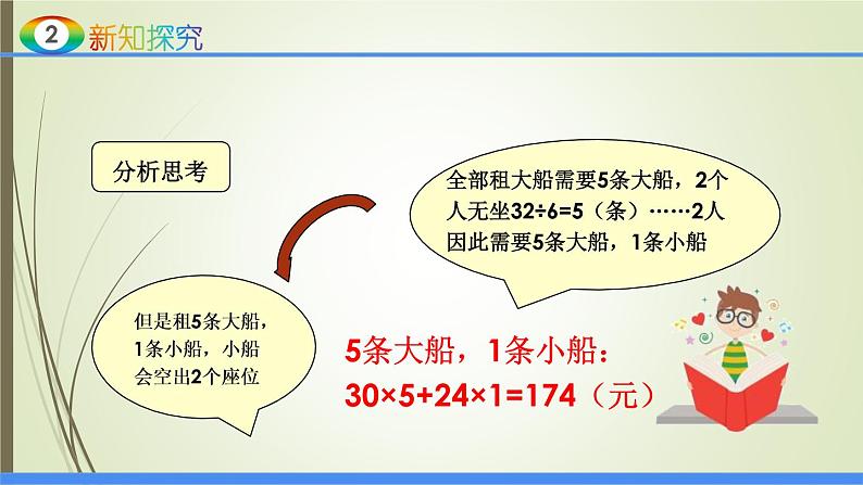 人教版四年级数学下册1.4解决问题（课件+教案+习题+说课稿）07