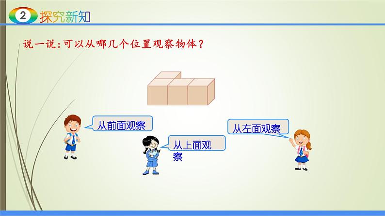人教版四年级数学下册课件2.1观察物体第6页