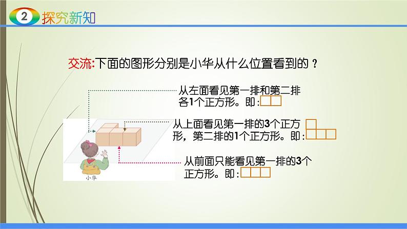人教版四年级数学下册课件2.1观察物体第8页