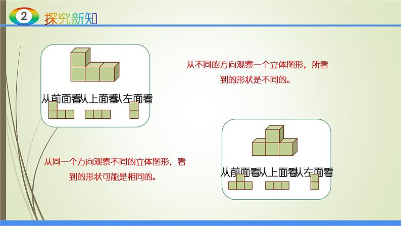 人教版四年级数学下册课件2.2观察物体第5页