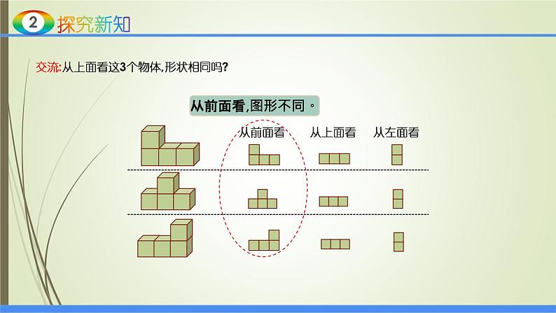 人教版四年级数学下册课件2.2观察物体第8页