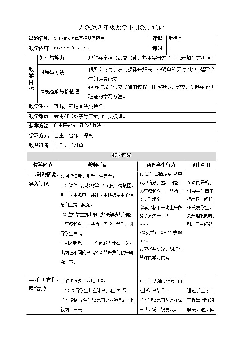 人教版四年级数学下册3.1加法运算定律及其应用（课件+教案+习题+说课稿）01