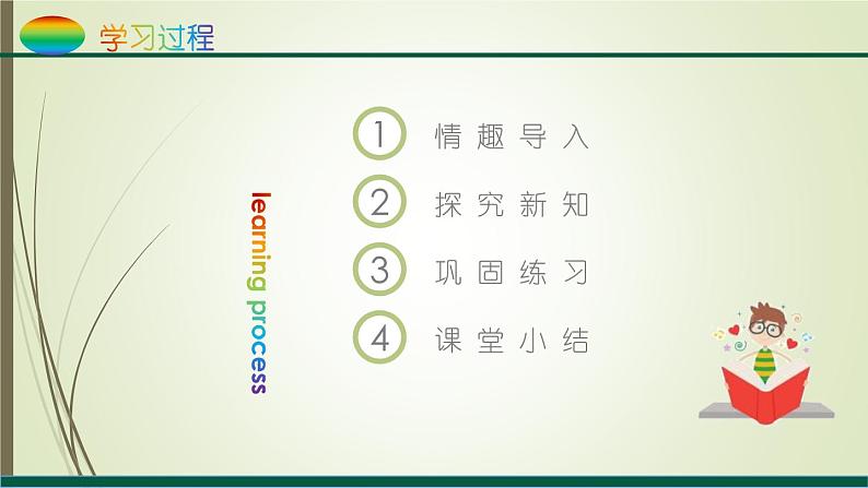 人教版四年级数学下册6.3整数加法运算定律推广到小数（课件+教案+习题+说课稿）02