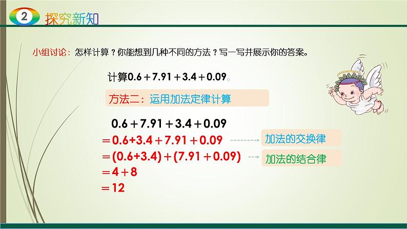 人教版四年级数学下册6.3整数加法运算定律推广到小数（课件+教案+习题+说课稿）08