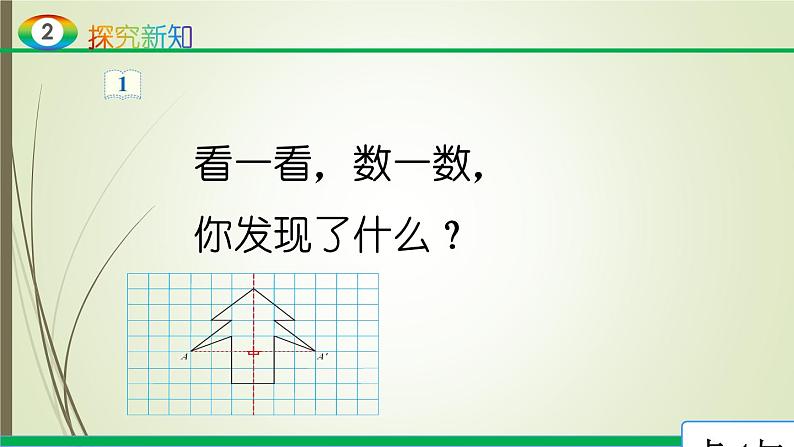 人教版四年级数学下册7.1轴对称（课件+教案+习题+说课稿）05