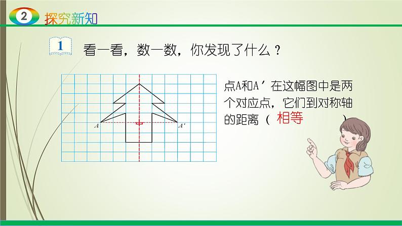 人教版四年级数学下册7.1轴对称（课件+教案+习题+说课稿）06