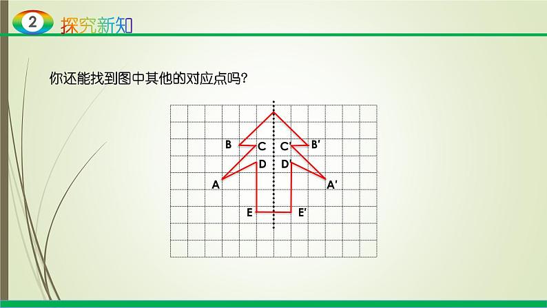 人教版四年级数学下册7.1轴对称（课件+教案+习题+说课稿）07
