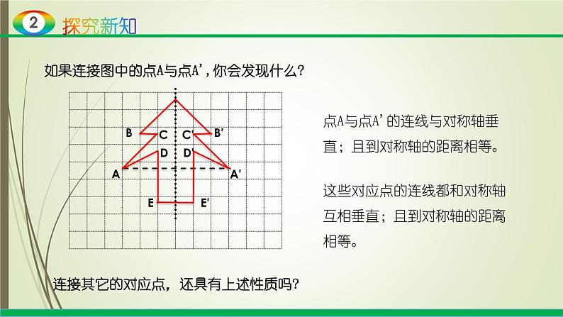 人教版四年级数学下册7.1轴对称（课件+教案+习题+说课稿）08