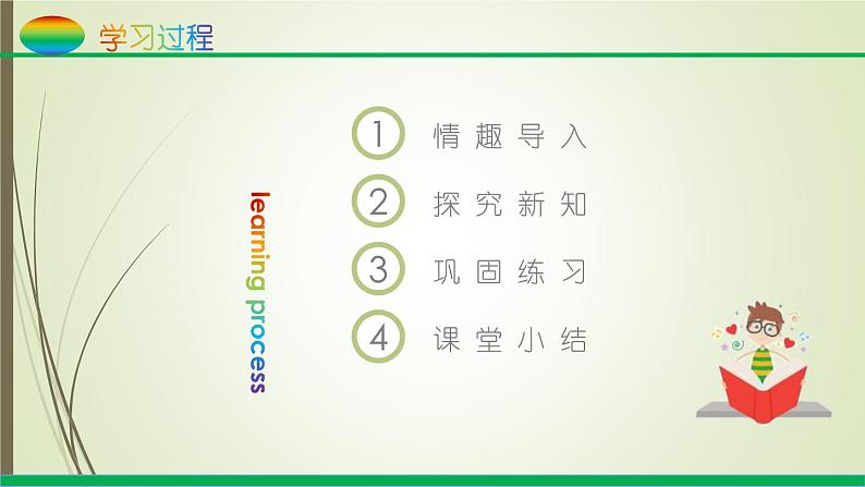 人教版四年级数学下册课件7.2平移第2页