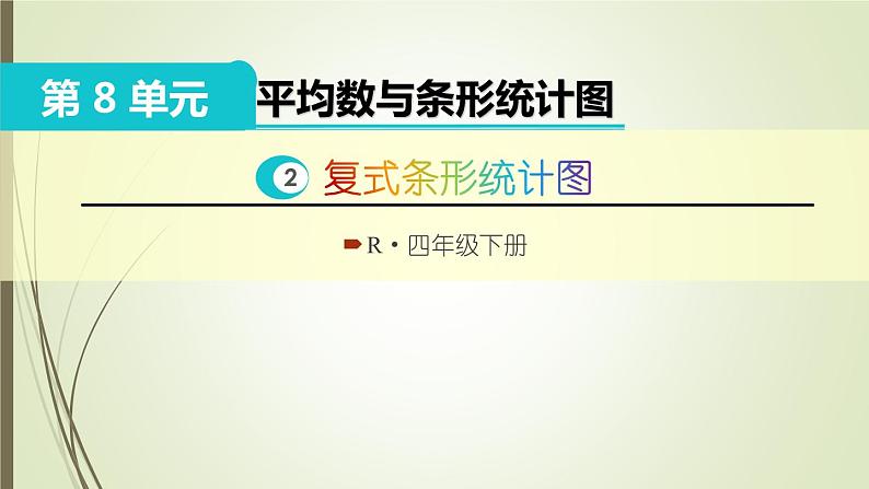 人教版四年级数学下册8.2复式条形统计图（课件+教案+习题+说课稿）01