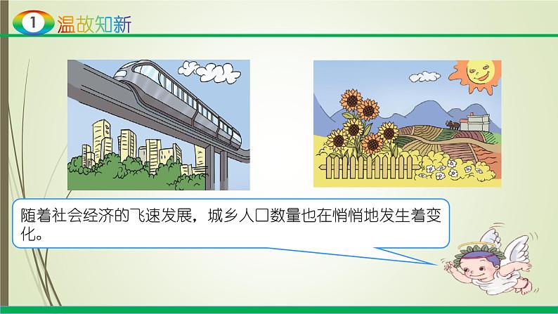 人教版四年级数学下册8.2复式条形统计图（课件+教案+习题+说课稿）03