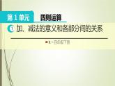 人教版四年级数学下册1.1加、减法的意义和各部分间的关系（课件+教案+习题+说课稿）