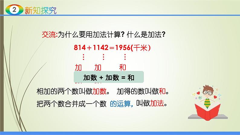 人教版四年级数学下册1.1加、减法的意义和各部分间的关系（课件+教案+习题+说课稿）07