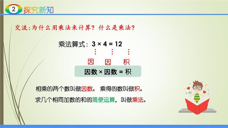 人教版四年级数学下册1.2乘、除法的意义和各部分间的关系（课件+教案+习题+说课稿）05