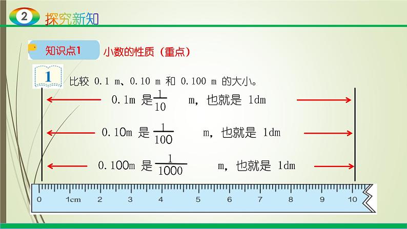 人教版四年级数学下册4.2小数的性质和大小比较（课件+教案+习题+说课稿）06