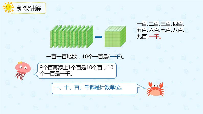 人教版小学二年级下册第7单元第1课时1000以内数的认识课件PPT05