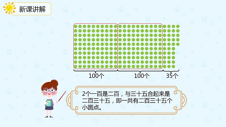 人教版小学二年级下册第7单元第2课时1000以内数的组成及读、写课件PPT06