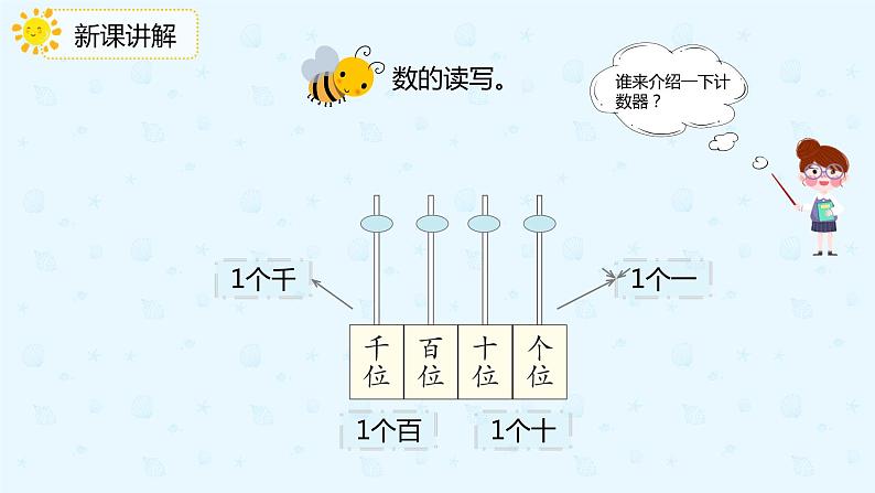 人教版小学二年级下册第7单元第2课时1000以内数的组成及读、写课件PPT07