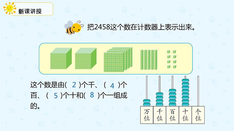 人教版小学二年级下册第7单元第5课时万以内数的认识和组成课件PPT05