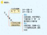 人教版小学二年级下册第10单元第1课时万以内的数课件PPT