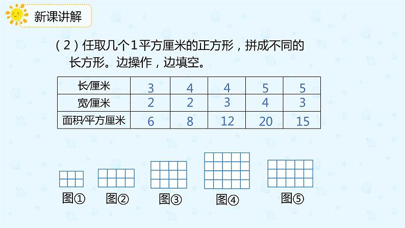 人教版三年级数学下册第五单元第3课时《长方形和正方形的面积》课件PPT第7页