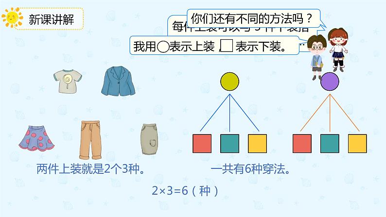 人教版三年级数学下册第八单元第2课时搭配课件PPT第8页