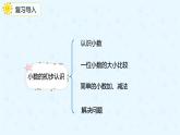 人教版三年级数学下册第九单元第4课小数的初步认识课件PPT