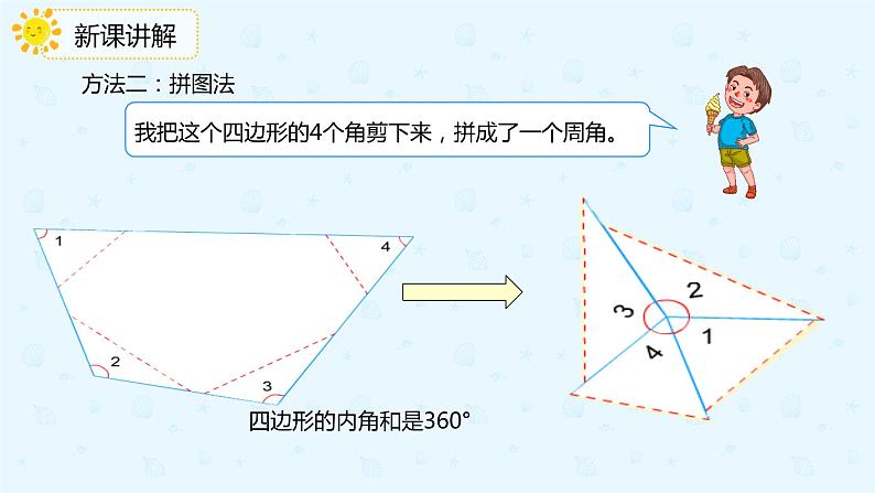 数学人教版四年级下册第五单元第6课时《探索多边形的内角和》课件PPT07