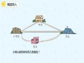 数学人教版四年级下册第五单元第3课时《三角形三边的关系》课件PPT