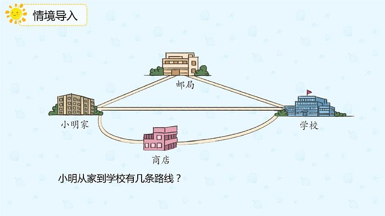 数学人教版四年级下册第五单元第3课时《三角形三边的关系》课件PPT03