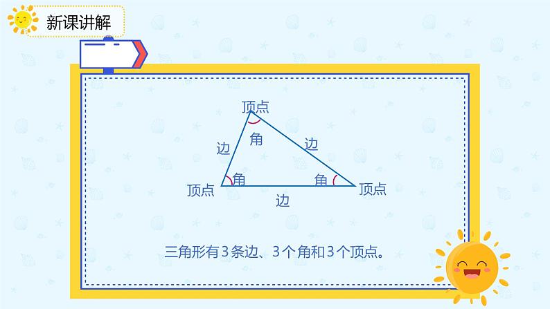 数学人教版四年级下册第十单元第3课时《观察物体、三角形、图形的运动》课件PPT05