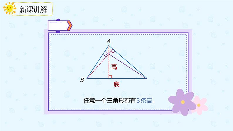 数学人教版四年级下册第十单元第3课时《观察物体、三角形、图形的运动》课件PPT06