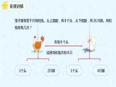 数学人教版四年级下册第九单元《鸡兔同笼》课件PPT