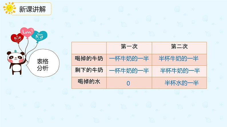 人教版小学五年级下册第6单元分数加减混合运算第3课时分数加减法的应用课件PPT08