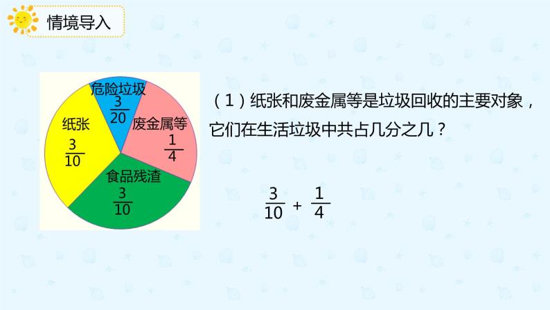 人教版小学五年级下册第6单元异分母分数加减法第1课时异分母分数加减法课件PPT04