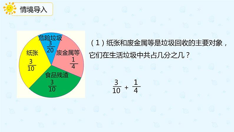 人教版小学五年级下册第6单元异分母分数加减法第1课时异分母分数加减法课件PPT第4页