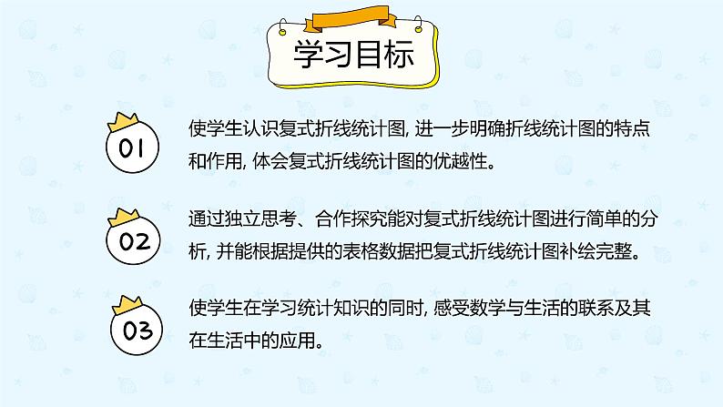 人教版小学五年级下册第7单元第2课时复式折线统计图的意义和特点课件PPT02