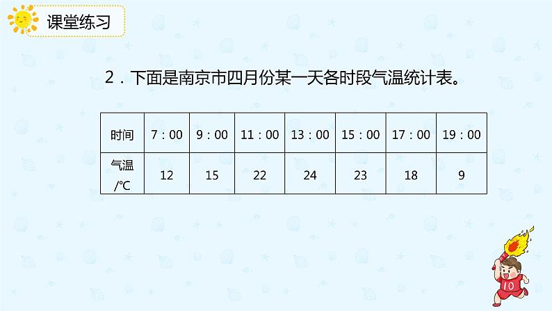 人教版小学五年级下册第9单元总复习第3课时统计课件PPT第6页