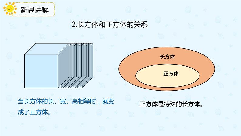 数学人教版六年级下册第六单元第2节第二课时《立体图形的认识与测量》课件PPT第6页