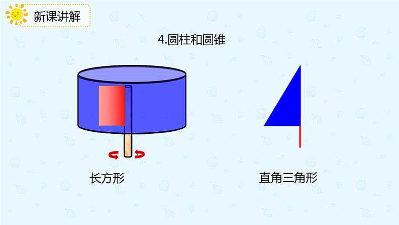 数学人教版六年级下册第六单元第2节第二课时《立体图形的认识与测量》课件PPT第8页