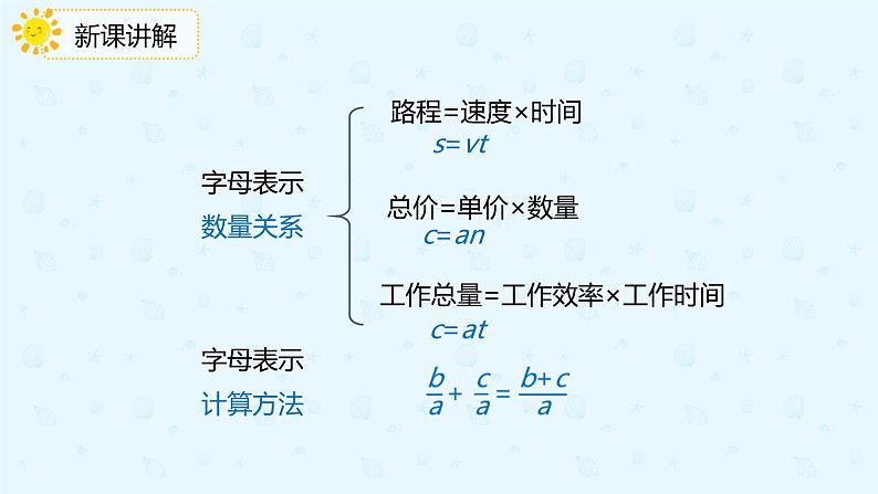 数学人教版六年级下册第六单元第1节第三课时《式与方程》课件PPT第6页