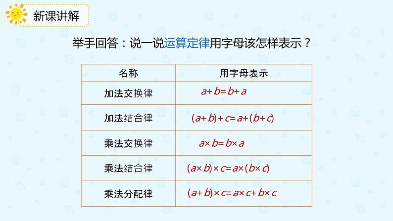 数学人教版六年级下册第六单元第1节第三课时《式与方程》课件PPT第7页