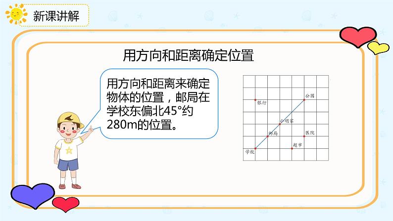 数学人教版六年级下册第六单元第2节第四课时《图形与位置》课件PPT06