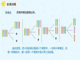 数学人教版六年级下册第五单元第1课时鸽巢问题（1）课件PPT